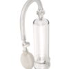 Pump Worx Beginners Power Pump Clear, Pipedream