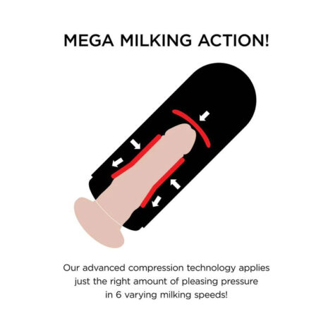 PDX Elite Mega Milker Vibrating Masturbator, Pipedream