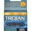 Trojan BareSkin Lubricated Condoms 3 Pack