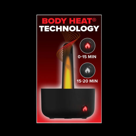 PDX Elite Milk Me Hotter Thrusting Stroker, Pipedream